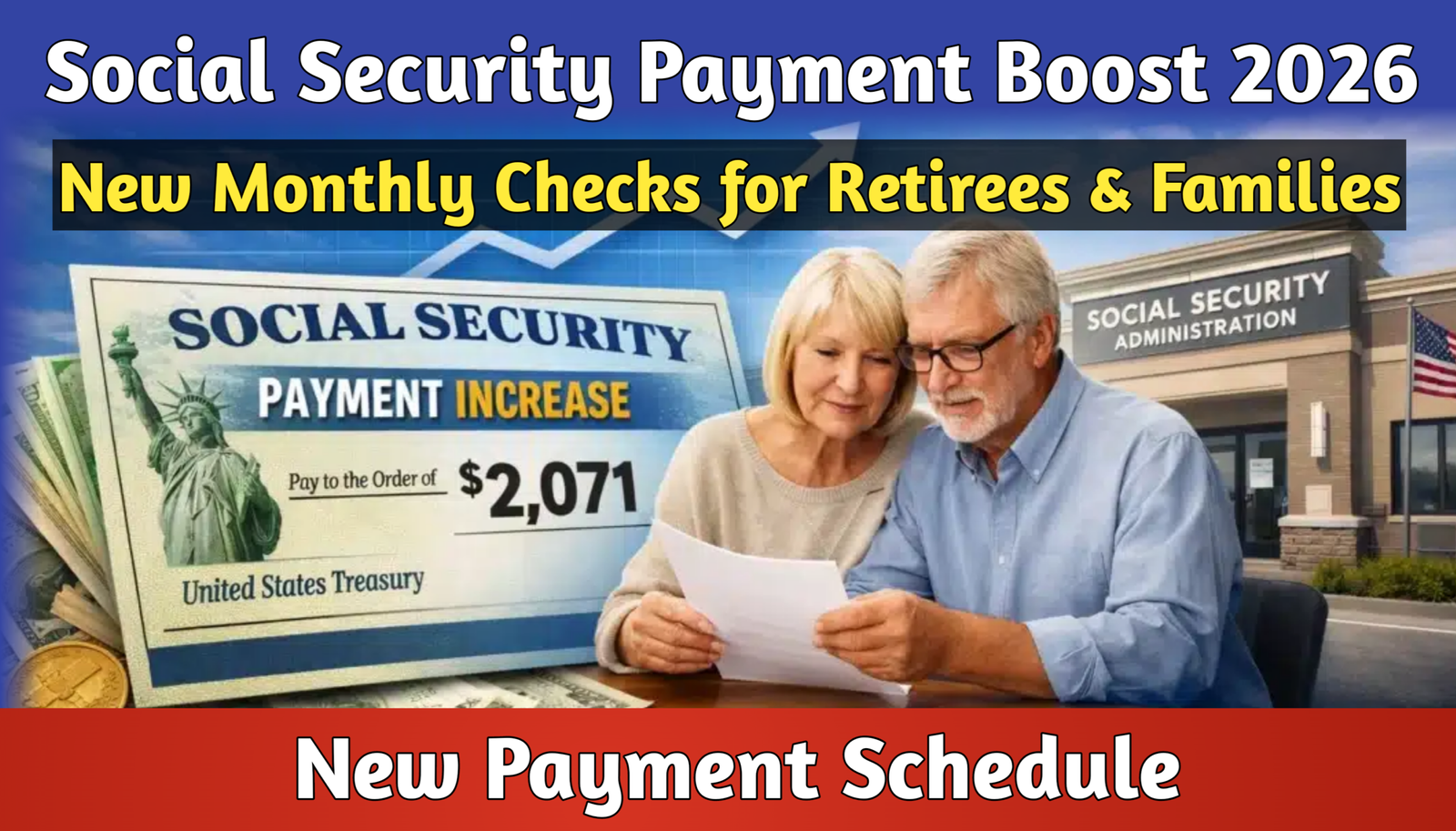 Social Security Payment Boost